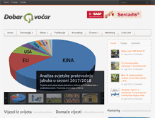 Tablet Screenshot of dobarvocar.com